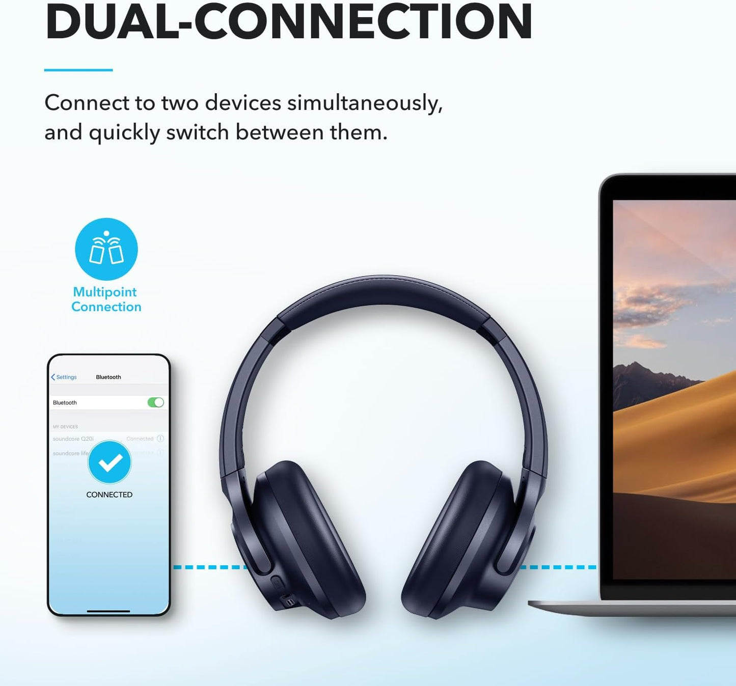 Soundcore by Anker Q20i Hybrid Active Noise Cancelling Wireless Headphones