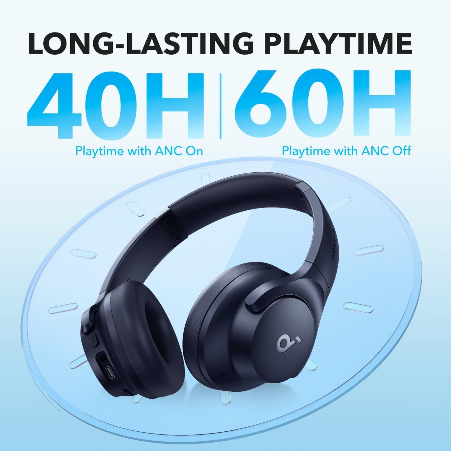 Soundcore by Anker Q20i Hybrid Active Noise Cancelling Wireless Headphones