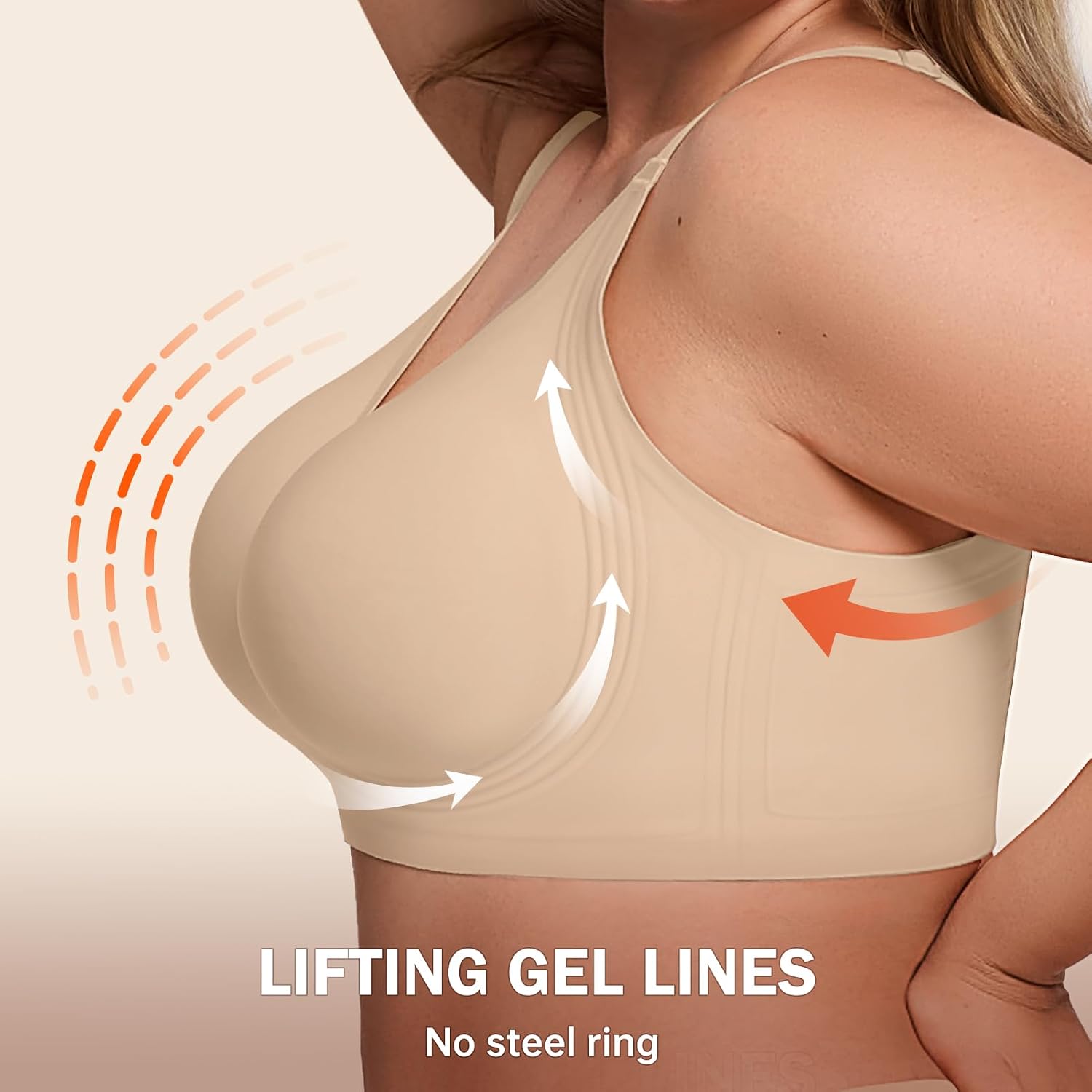 LetsJoli Bras for Women Supportive Wireless Push Up Bra Full Coverage No Underwire Seamless Plus Size for Older Women