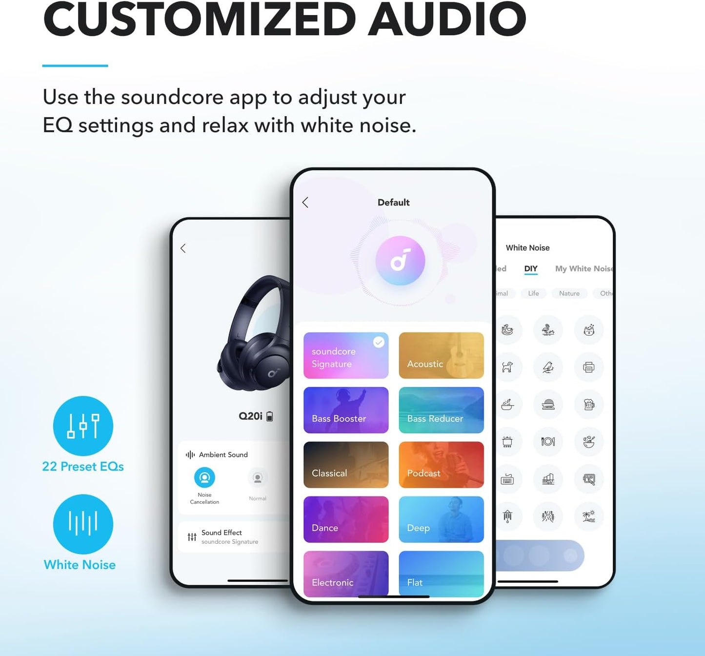 Soundcore by Anker Q20i Hybrid Active Noise Cancelling Wireless Headphones