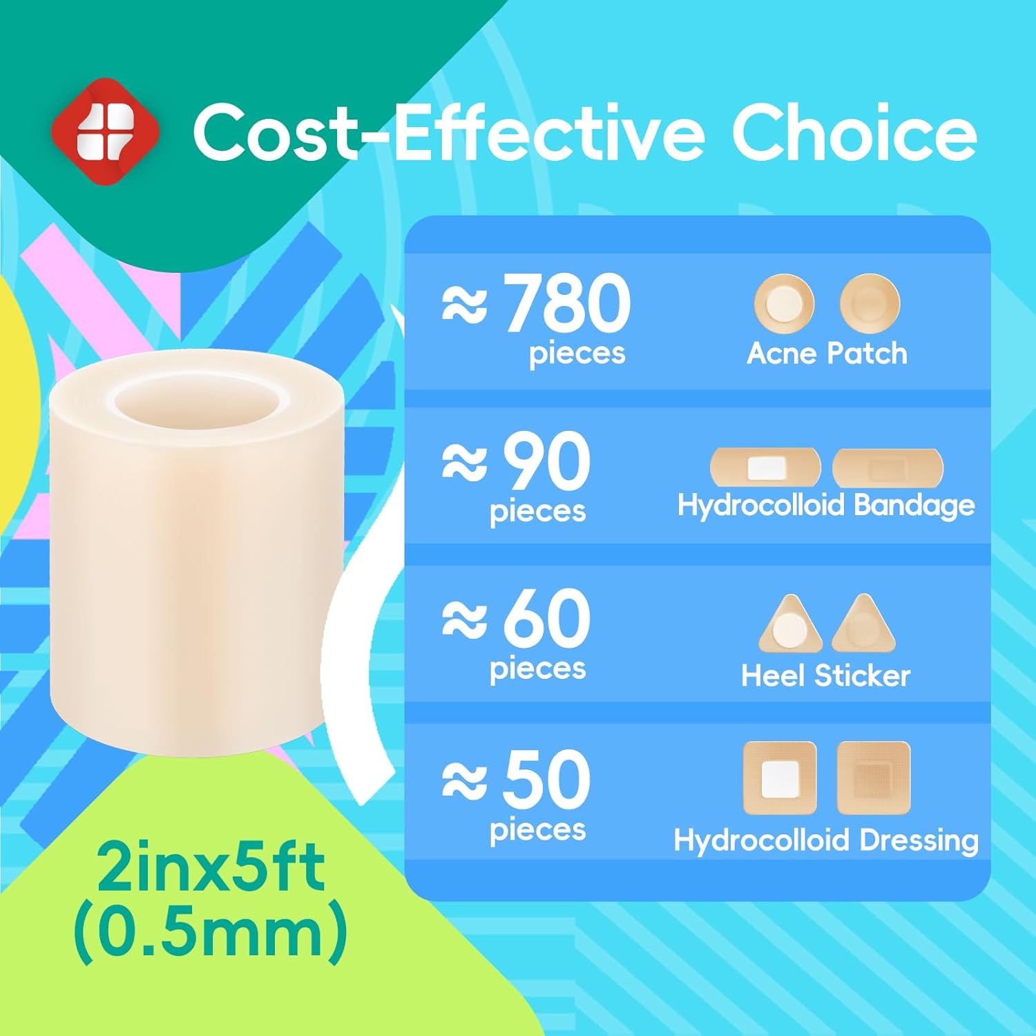 LIFARA Hydrocolloid Roll for Wound Care - Cut-to-Size, Hydrocolloid Patch Bandages with Self-Adhesive, Ultra Absorbent & Waterproof, First Aid Kit Essential (11.8mil/ 0.3mm Thickness, 2in*8ft)