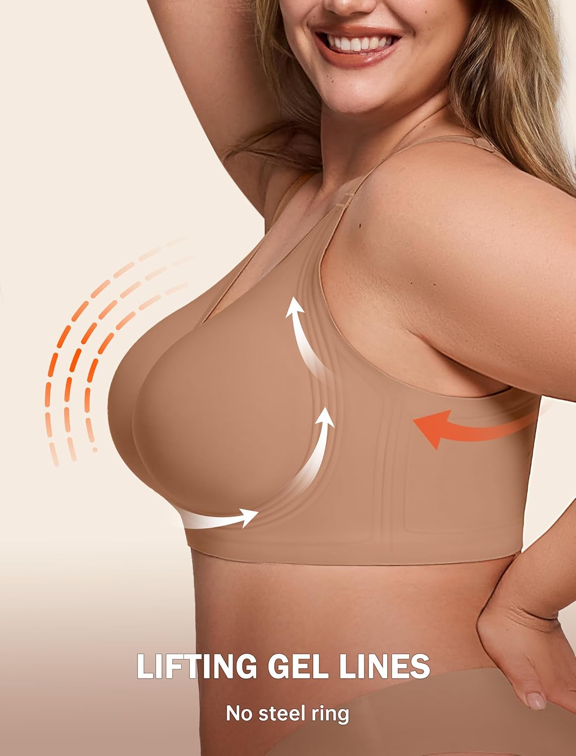 LetsJoli Bras for Women Supportive Wireless Push Up Bra Full Coverage No Underwire Seamless Plus Size for Older Women