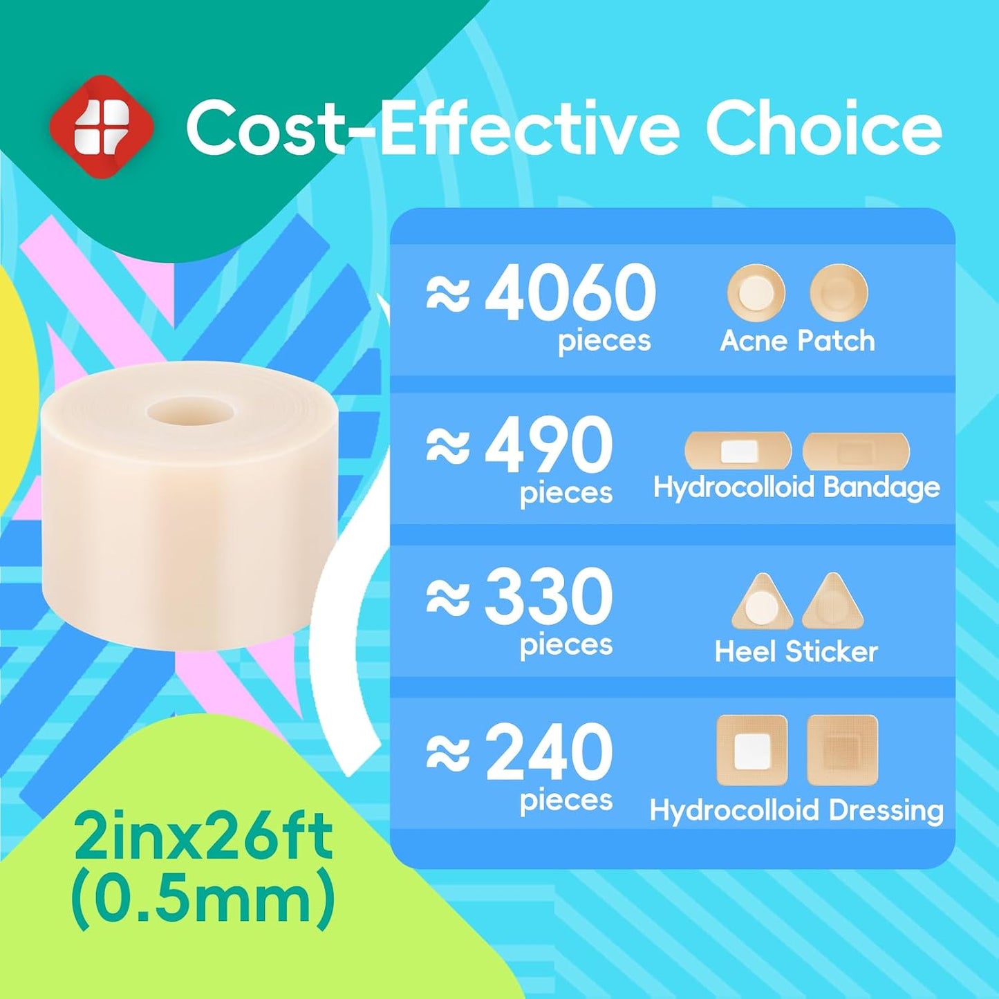 LIFARA Hydrocolloid Roll for Wound Care - Cut-to-Size, Hydrocolloid Patch Bandages with Self-Adhesive, Ultra Absorbent & Waterproof, First Aid Kit Essential (11.8mil/ 0.3mm Thickness, 2in*8ft)