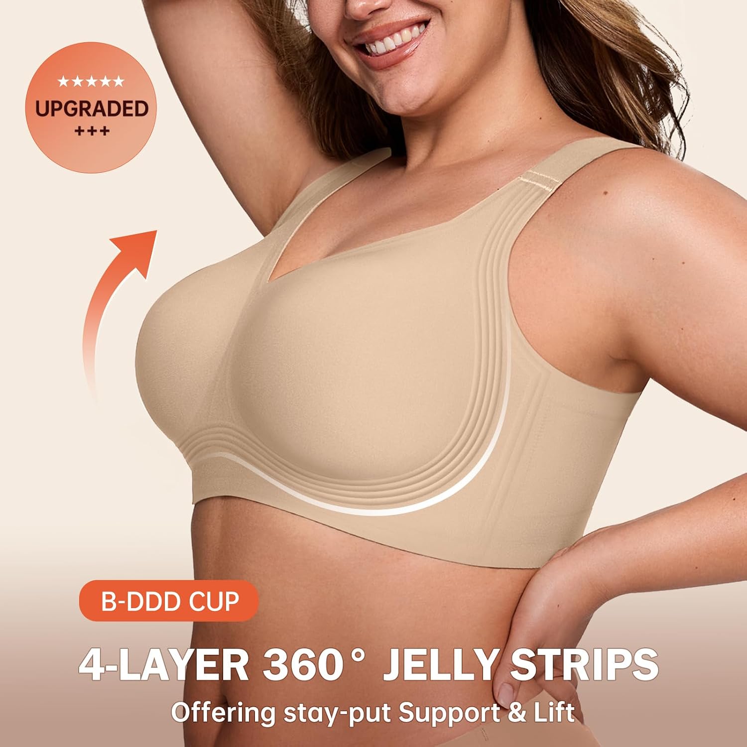 LetsJoli Bras for Women Supportive Wireless Push Up Bra Full Coverage No Underwire Seamless Plus Size for Older Women
