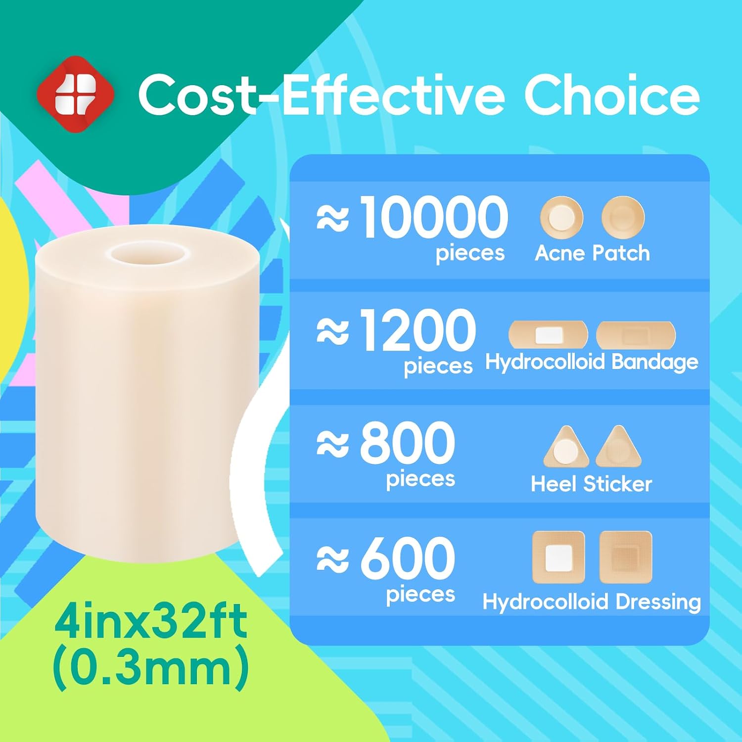 LIFARA Hydrocolloid Roll for Wound Care - Cut-to-Size, Hydrocolloid Patch Bandages with Self-Adhesive, Ultra Absorbent & Waterproof, First Aid Kit Essential (11.8mil/ 0.3mm Thickness, 2in*8ft)