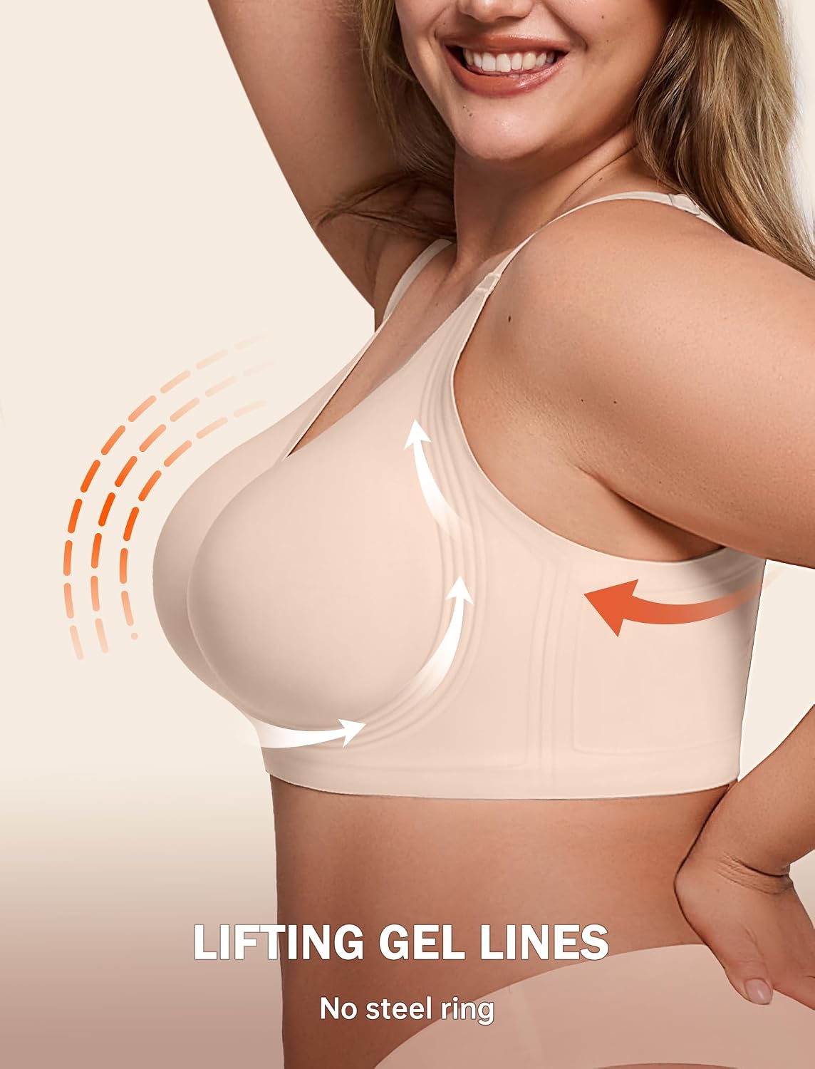 LetsJoli Bras for Women Supportive Wireless Push Up Bra Full Coverage No Underwire Seamless Plus Size for Older Women