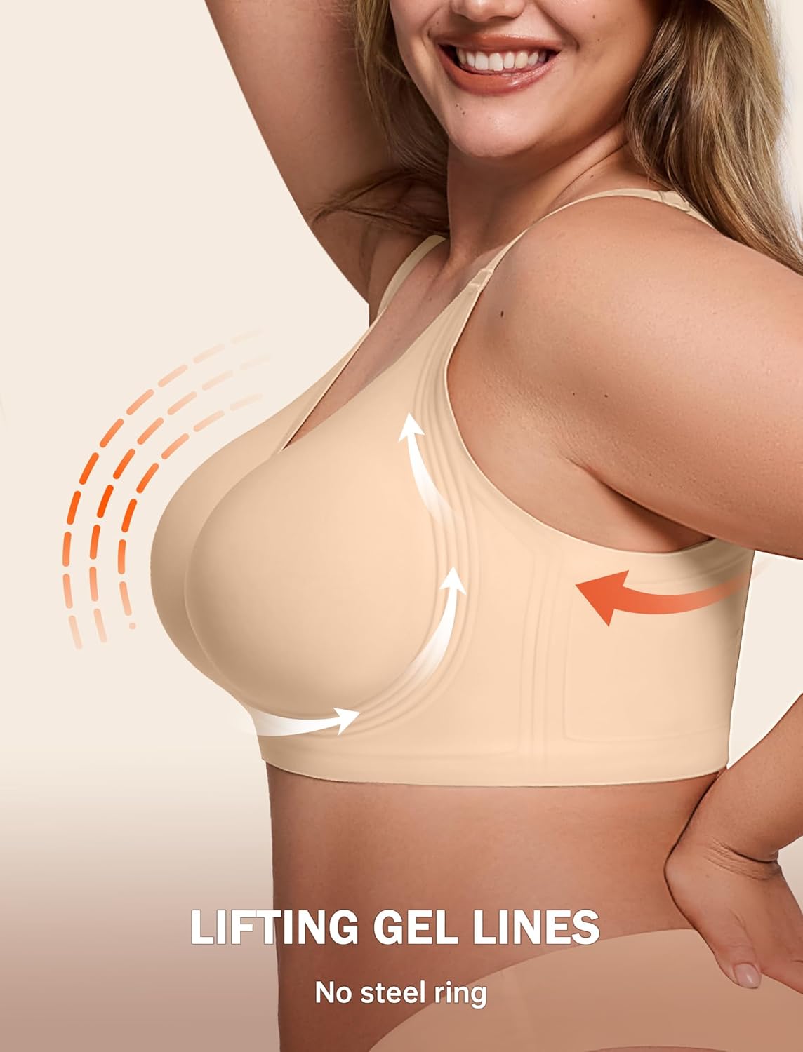 LetsJoli Bras for Women Supportive Wireless Push Up Bra Full Coverage No Underwire Seamless Plus Size for Older Women