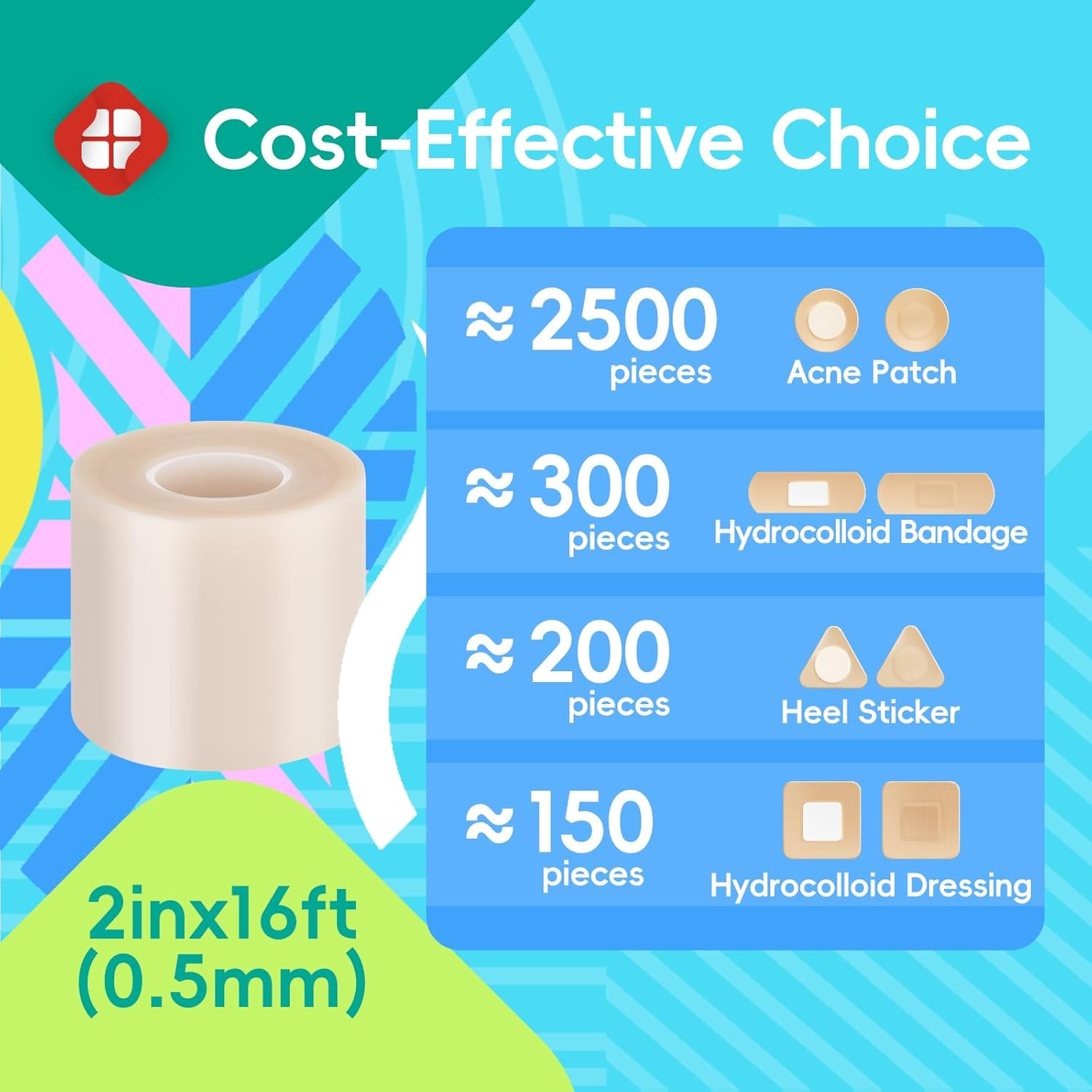LIFARA Hydrocolloid Roll for Wound Care - Cut-to-Size, Hydrocolloid Patch Bandages with Self-Adhesive, Ultra Absorbent & Waterproof, First Aid Kit Essential (11.8mil/ 0.3mm Thickness, 2in*8ft)