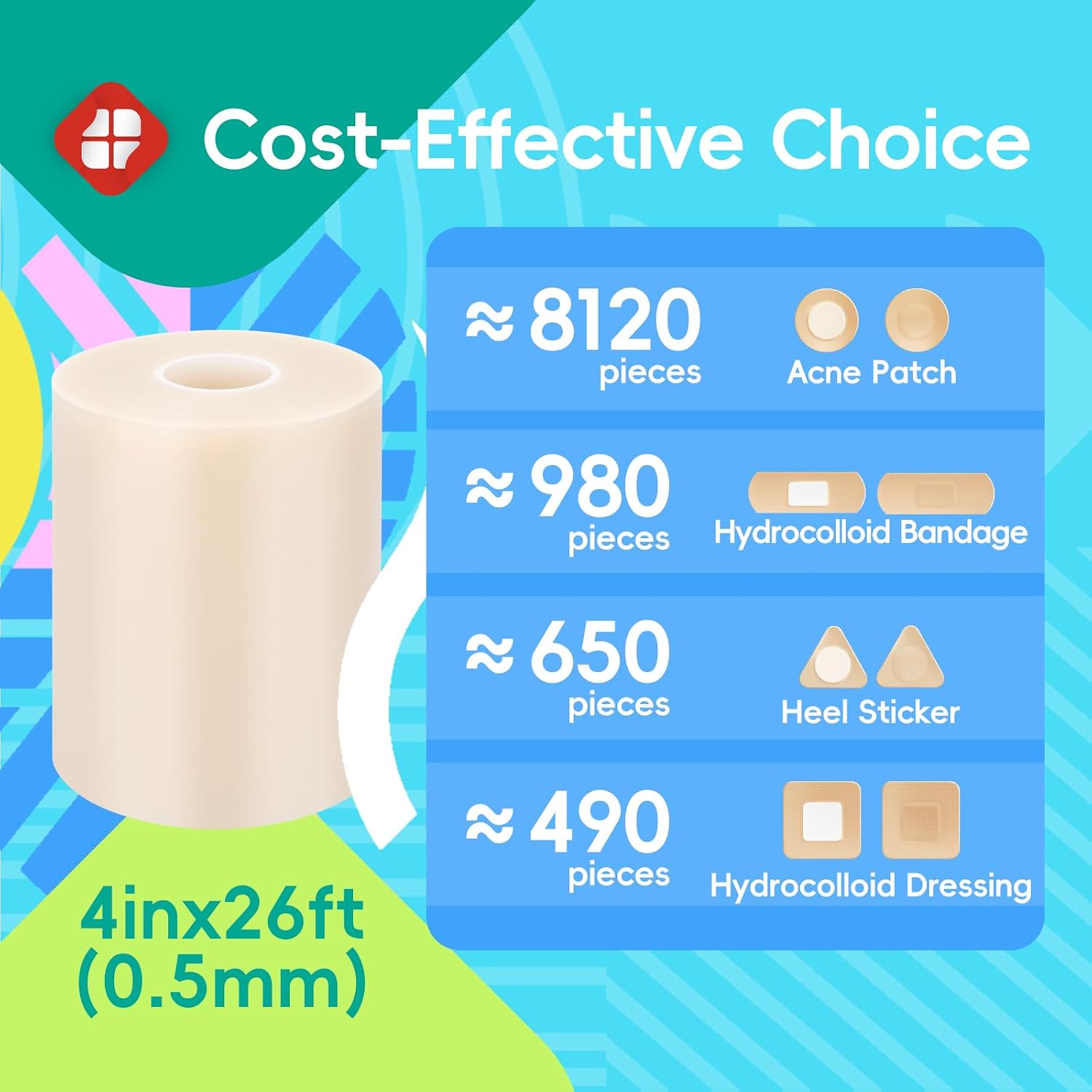 LIFARA Hydrocolloid Roll for Wound Care - Cut-to-Size, Hydrocolloid Patch Bandages with Self-Adhesive, Ultra Absorbent & Waterproof, First Aid Kit Essential (11.8mil/ 0.3mm Thickness, 2in*8ft)