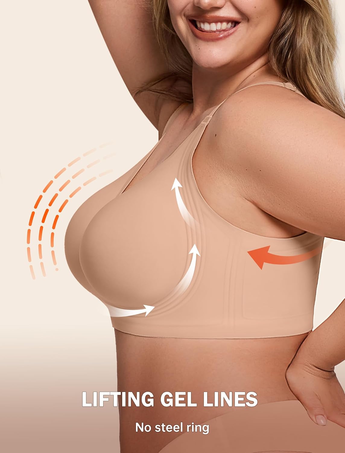 LetsJoli Bras for Women Supportive Wireless Push Up Bra Full Coverage No Underwire Seamless Plus Size for Older Women