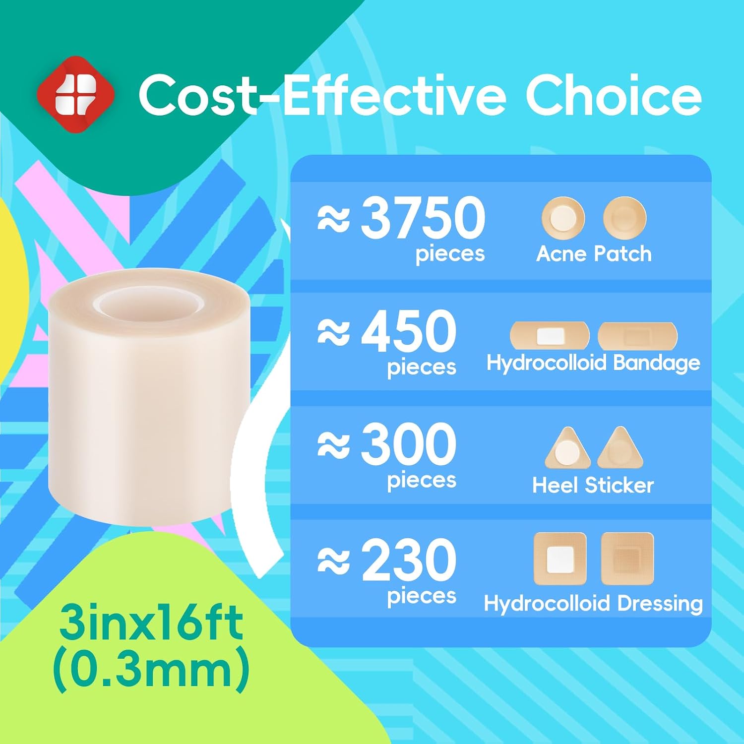 LIFARA Hydrocolloid Roll for Wound Care - Cut-to-Size, Hydrocolloid Patch Bandages with Self-Adhesive, Ultra Absorbent & Waterproof, First Aid Kit Essential (11.8mil/ 0.3mm Thickness, 2in*8ft)