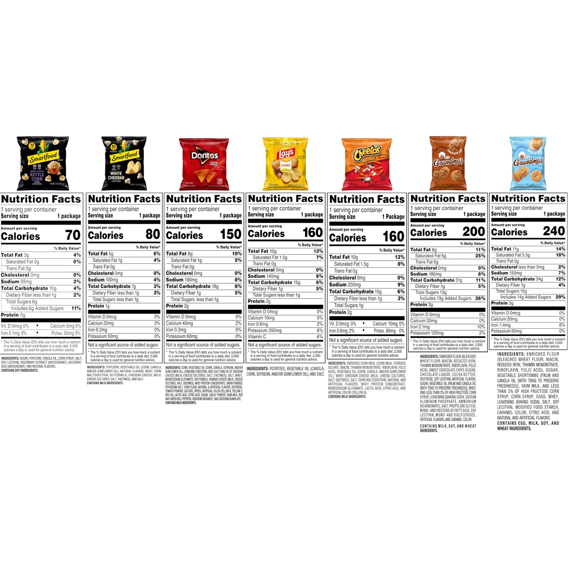 Frito-Lay Ultimate Classic Snacks Package, Variety Assortment of Chips, Cookies, Crackers, & Nuts, 0.56 ounces, (Pack of 40) (Packaging May Vary)