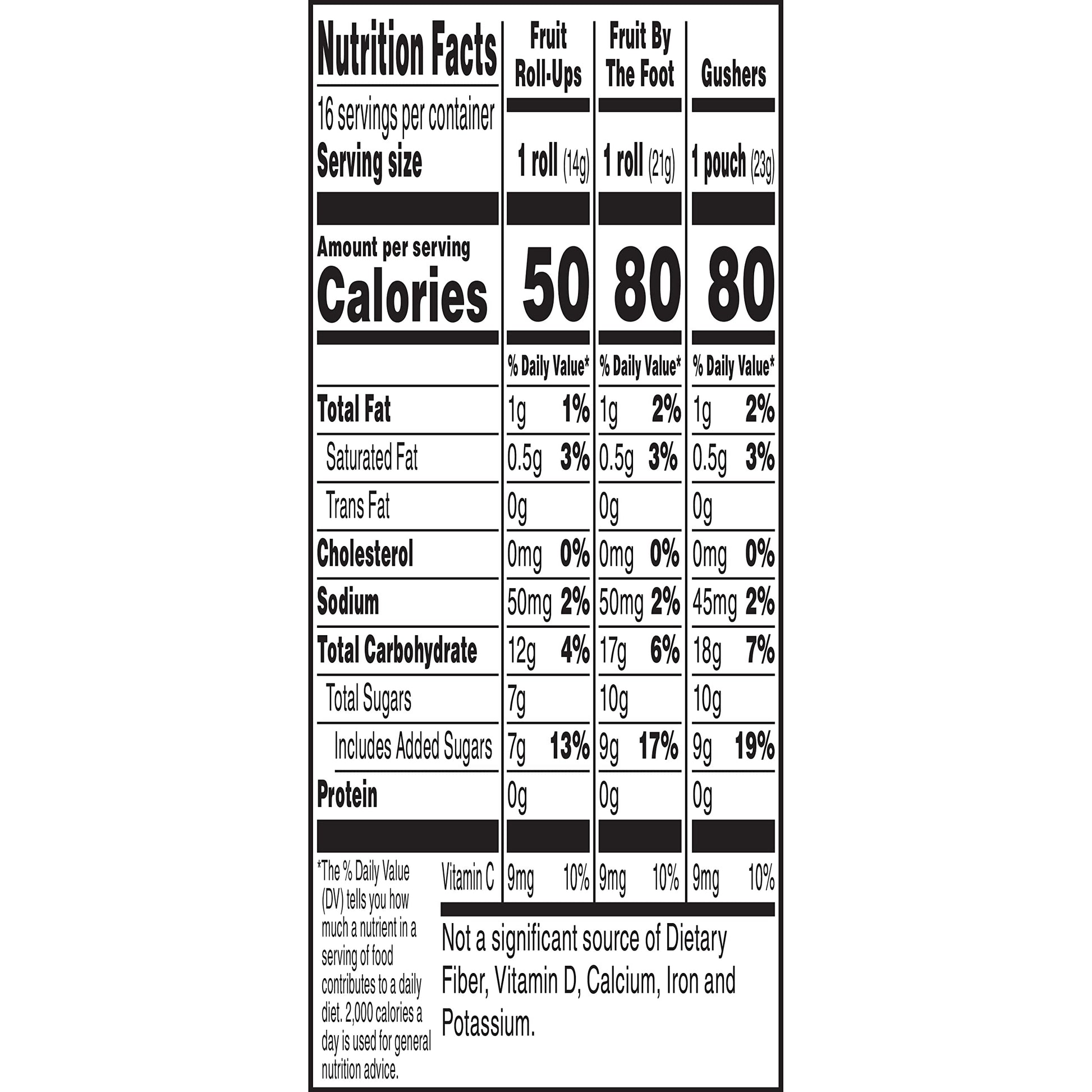 Fruit Roll-Ups, Fruit by the Foot and Gushers Fruit Flavored Snacks Variety Pack, Gluten Free, 16 Pouches, 10.2 oz