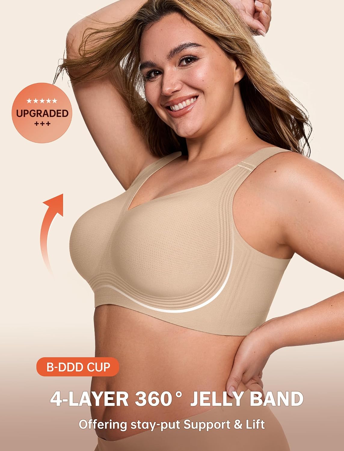 LetsJoli Bras for Women Supportive Wireless Push Up Bra Full Coverage No Underwire Seamless Plus Size for Older Women