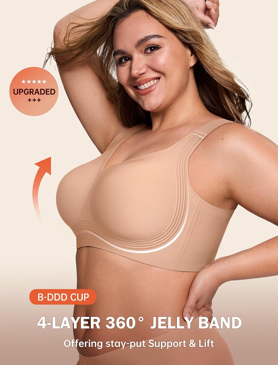 LetsJoli Bras for Women Supportive Wireless Push Up Bra Full Coverage No Underwire Seamless Plus Size for Older Women
